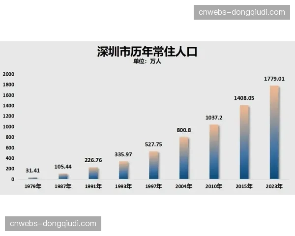 DFL研讨会探讨引入“支出帽”可行性,以应对英超财政竞争 DFL研讨会探讨引入“支出帽”可行性,以应对英超财政竞争