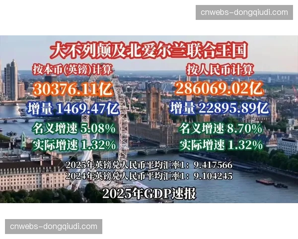 2025年英国&爱尔兰 Lions 巡回赛南非站赛程与场馆正式公布